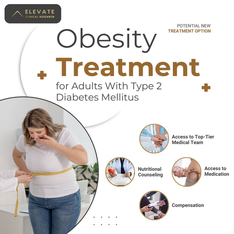 1080x1080 Social Graphic  Roche WC45725  Obesity