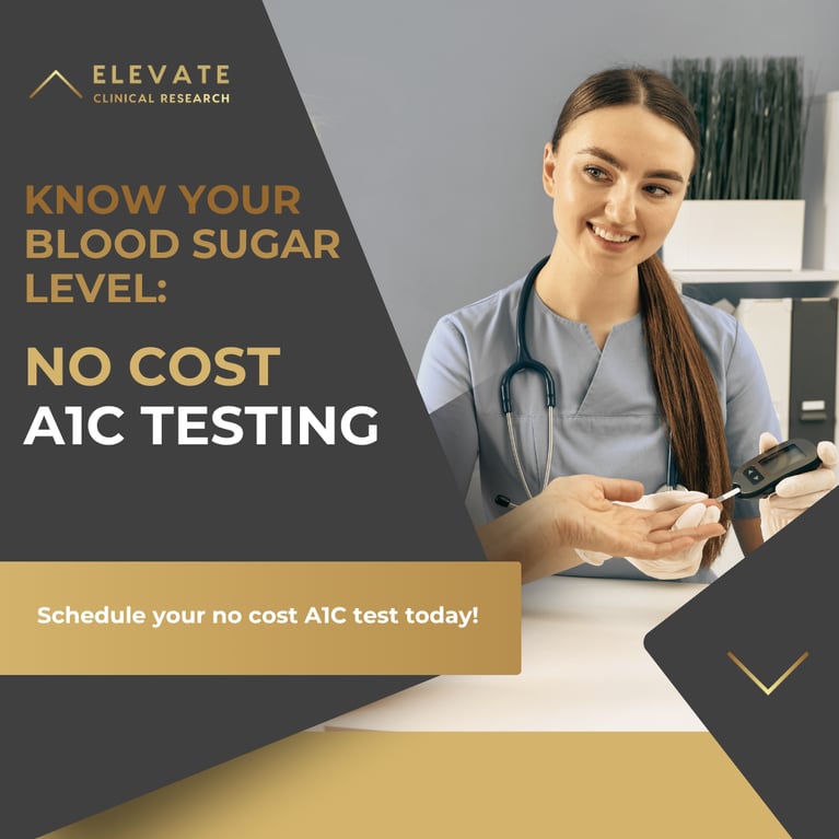 No Cost A1C Test Social Images (1080 x 1080 px)